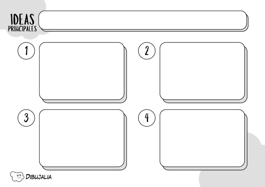 Plantilla Ideas Principales