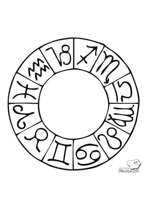 Reloj del Zodiaco