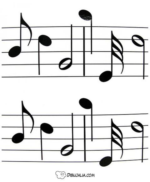 Pentagrama Notas Musicales