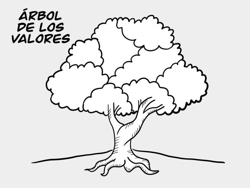 Árbol de los valores