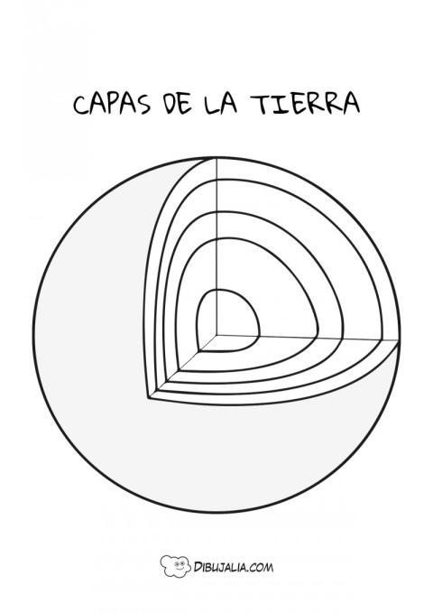 Capas internas de la Tierra