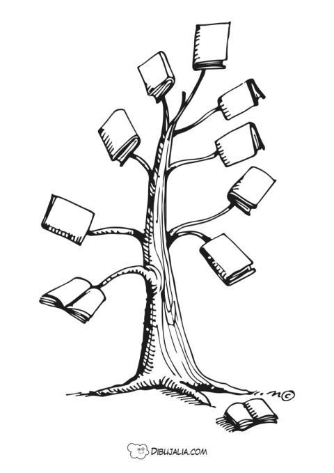 Árbol de los Libros