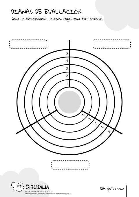 Diana de Evaluación para tres criterios