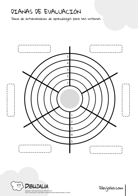 Diana de Evaluación para seis criterios